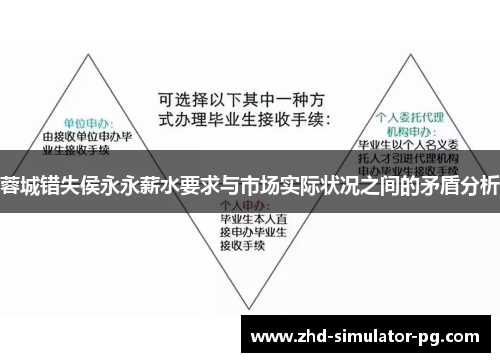 蓉城错失侯永永薪水要求与市场实际状况之间的矛盾分析 蓉城错失侯永永薪水要求与市场实际状况之间的矛盾分析