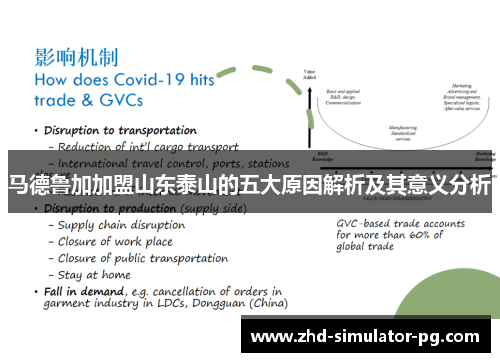 马德鲁加加盟山东泰山的五大原因解析及其意义分析