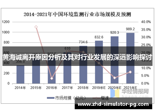 黄海诚离开原因分析及其对行业发展的深远影响探讨