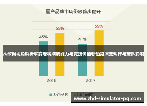 从数据视角解析联赛老将续航能力与竞技价值新趋势演变规律与球队影响 从数据视角解析联赛老将续航能力与竞技价值新趋势演变规律与球队影响