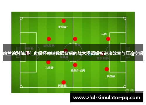 哈兰德对阵拜仁世俱杯关键数据背后的战术逻辑解析进攻效率与压迫空间